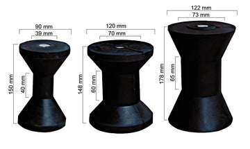 Black Rubber Jumbo Roller