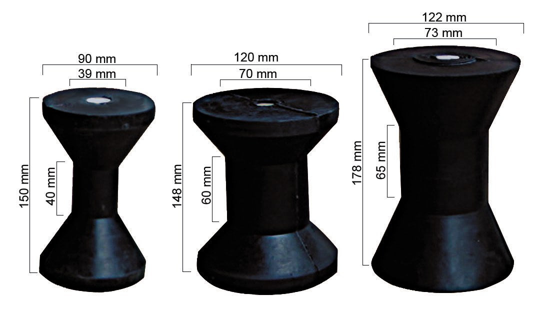 Black Rubber Jumbo Roller