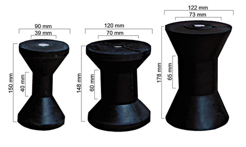 Black Rubber Deep V Roller