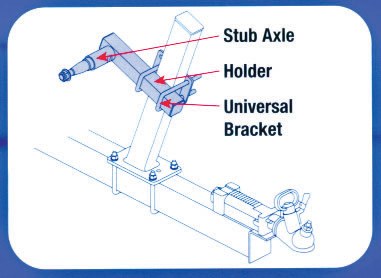 Trailer Rescue Hub & Spare Wheel Holder