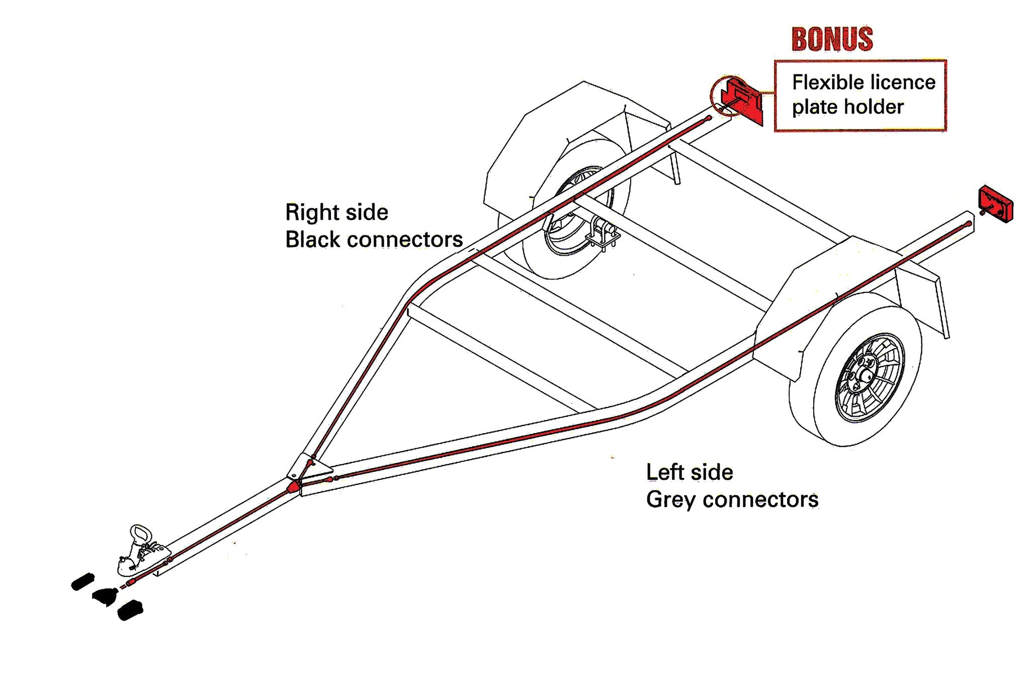 Boat Trailer Harness Ezi-Connect – 16 FT — Viking Rollers