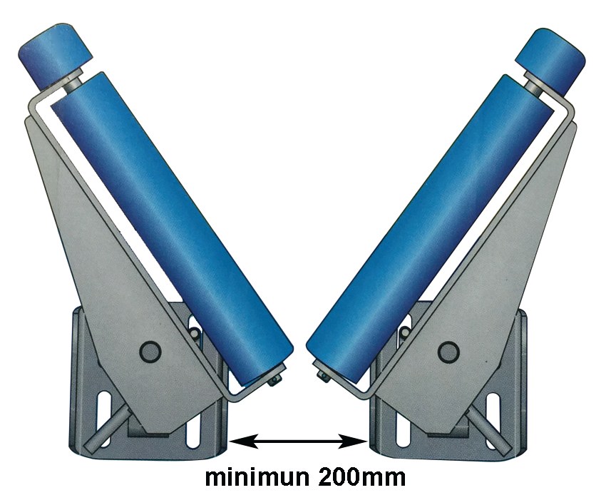Ezi Guide Boat Loading Guide