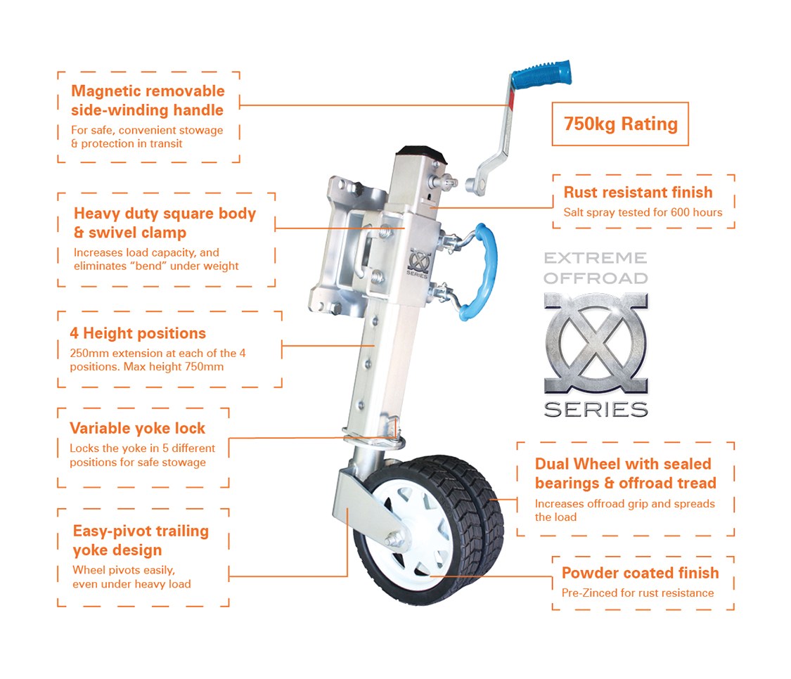 Offroad Jockey Wheel